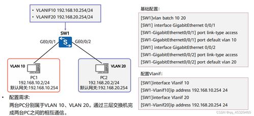 三層網絡中的VLAN通信及其在網絡與信息安全軟件開發中的應用