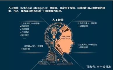 深度學(xué)習(xí) 為傳統(tǒng)“命理”行業(yè)帶來(lái)數(shù)據(jù)驅(qū)動(dòng)的智能革新